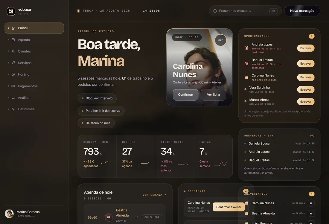 Painel — ecrã do produto